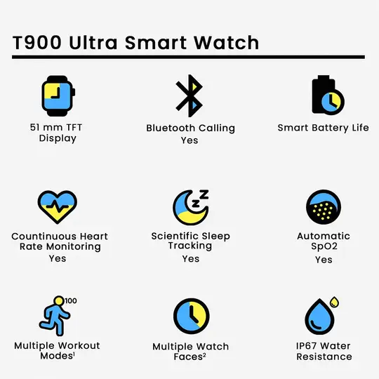 T900 Ultra Smartwatch Bluetooth Call Sleeping Monitoring Smart Watch Series 8 2.09" Full Touch Watch for Men and Women